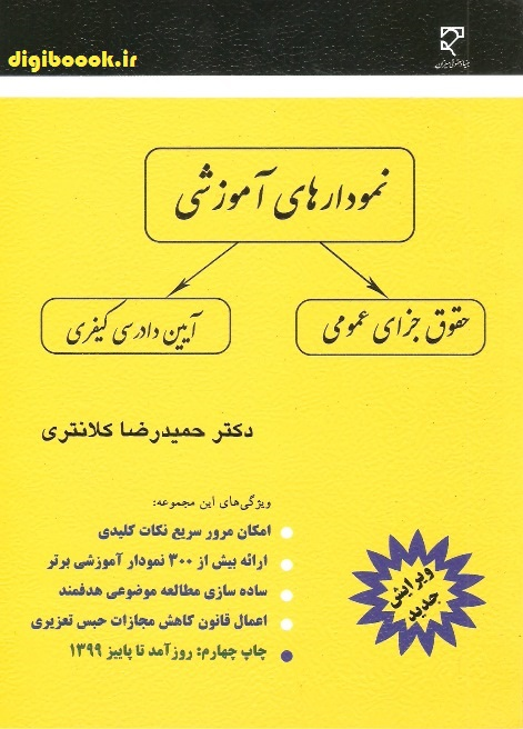 نمودارهای آموزشی (حقوق جزای عمومی - آیین دادرسی کیفری) کلانتری