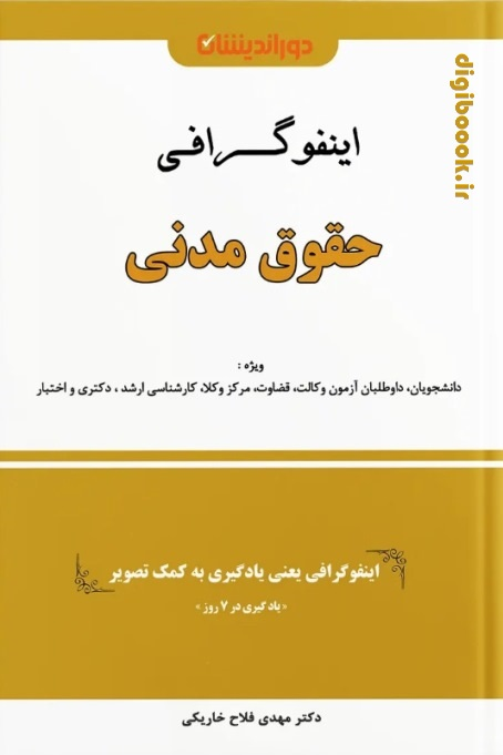 اینفوگرافی حقوق مدنی | مهدی فلاح خاریکی