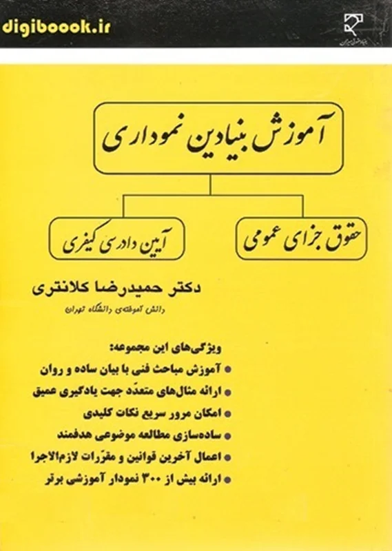 آموزش بنیادین نموداری (حقوق جزای عمومی - آیین دادرسی کیفری) | کلانتری