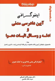 اینفوگرافی آیین دادرسی مدنی و ادله اثبات دعوا | مهدی فلاح خاریکی