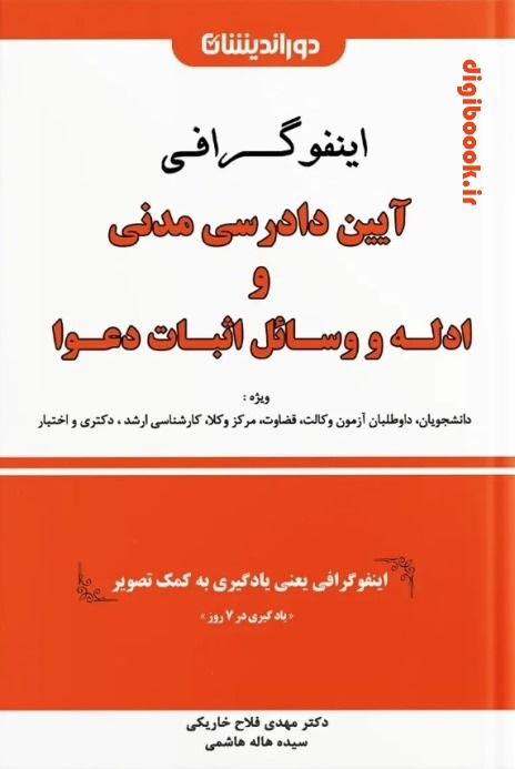 اینفوگرافی آیین دادرسی مدنی و ادله اثبات دعوا | مهدی فلاح خاریکی