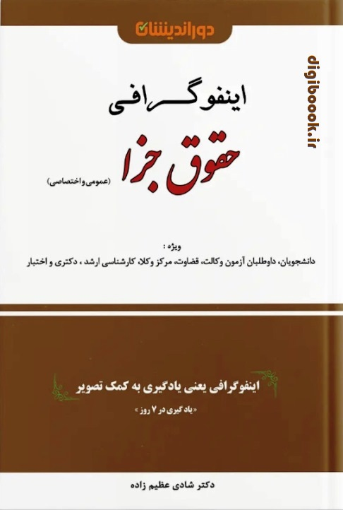 اینفوگرافی حقوق جزا ( عمومی و اختصاصی ) | شادی عظیم زاده